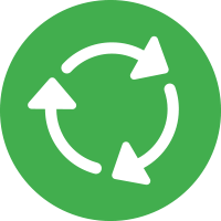 Recyclable Recyclable